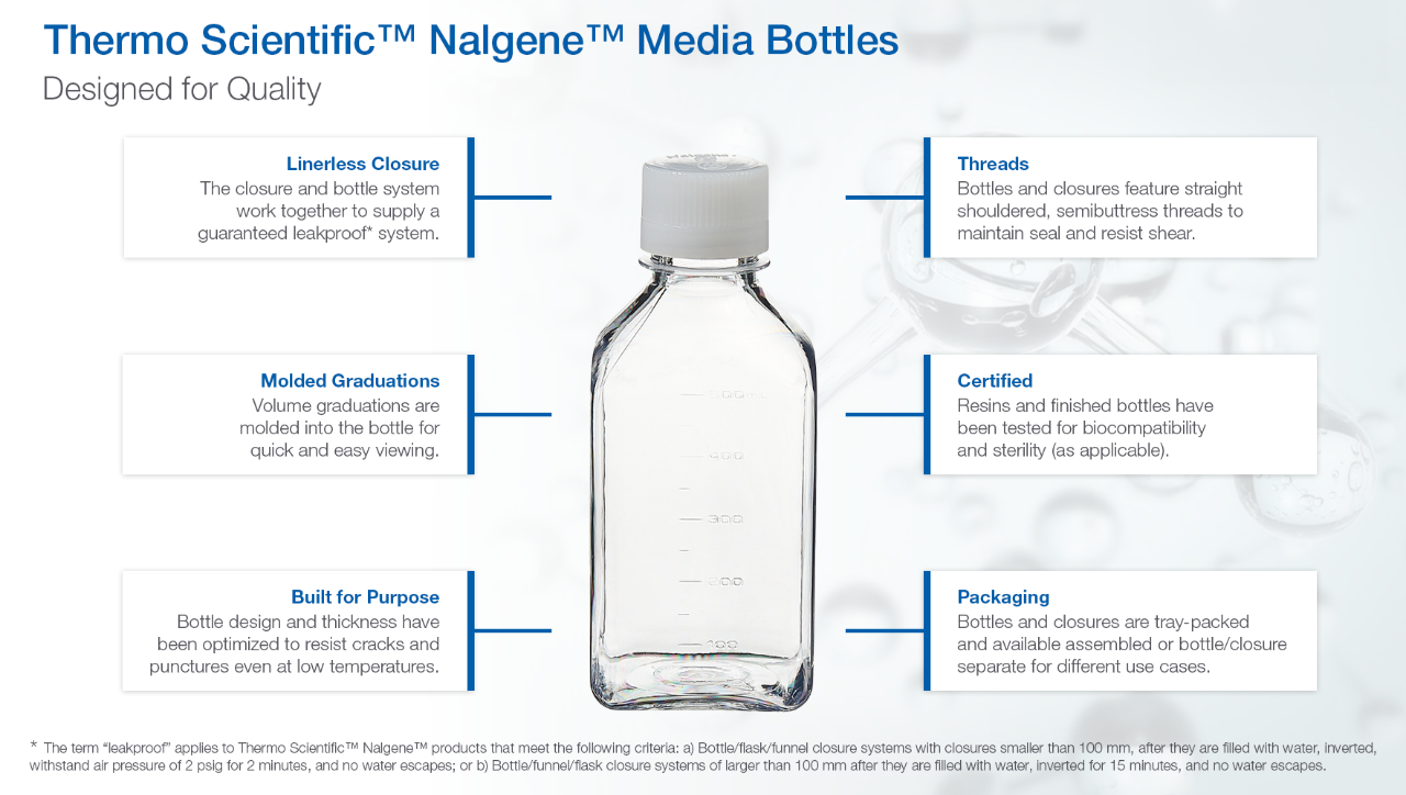 Thermo Scientific™ Nalgene™ Flacons pour milieux de culture