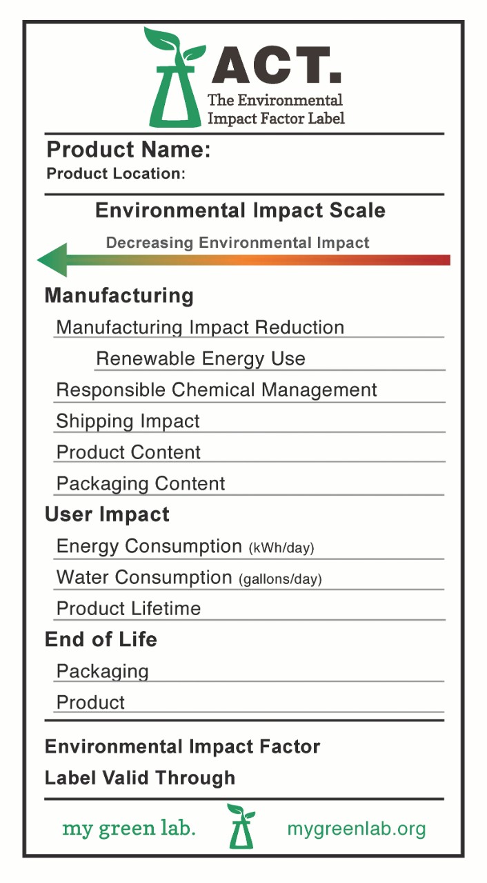 Act Label ACT label